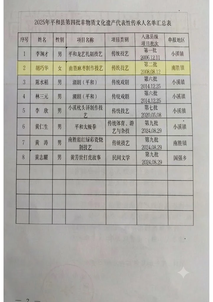 9a843fef-2505-4b43-833a-33e0ad309bf0 9a843fef-2505-4b43-833a-33e0ad309bf0